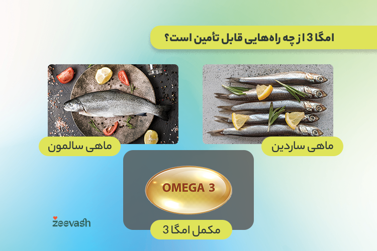 امگا 3 از چه راه هایی قابل تأمین است؟
